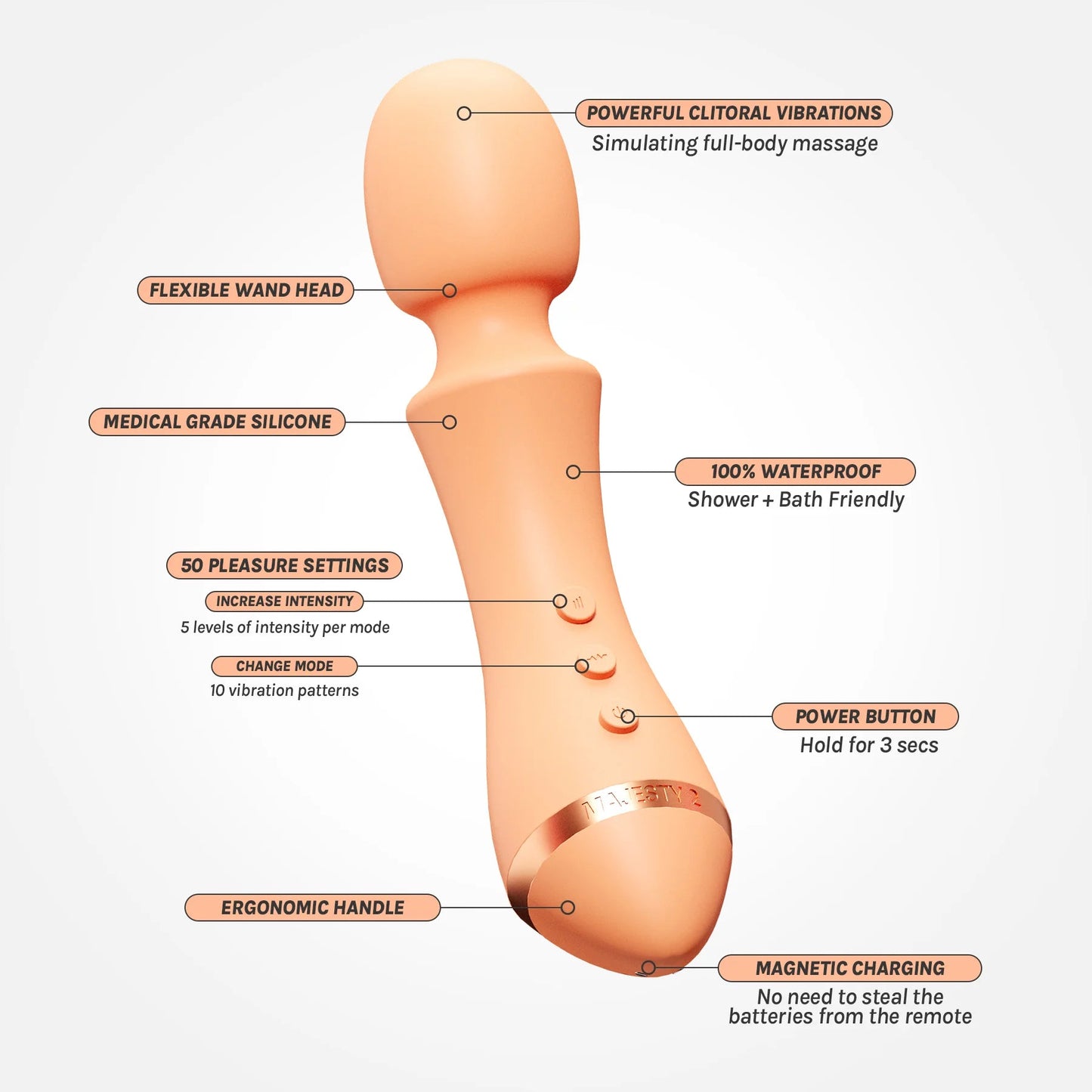 Vush Majesty 2 Wand Vibrator