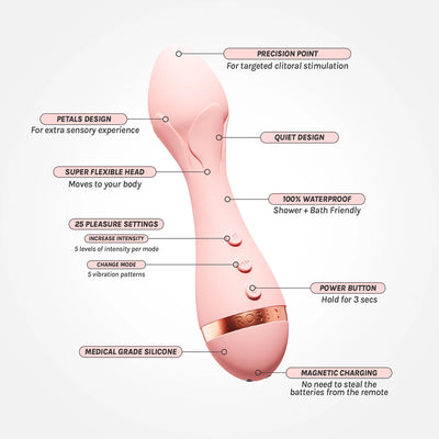 Vush Rose 2 Precision Point Vibrator