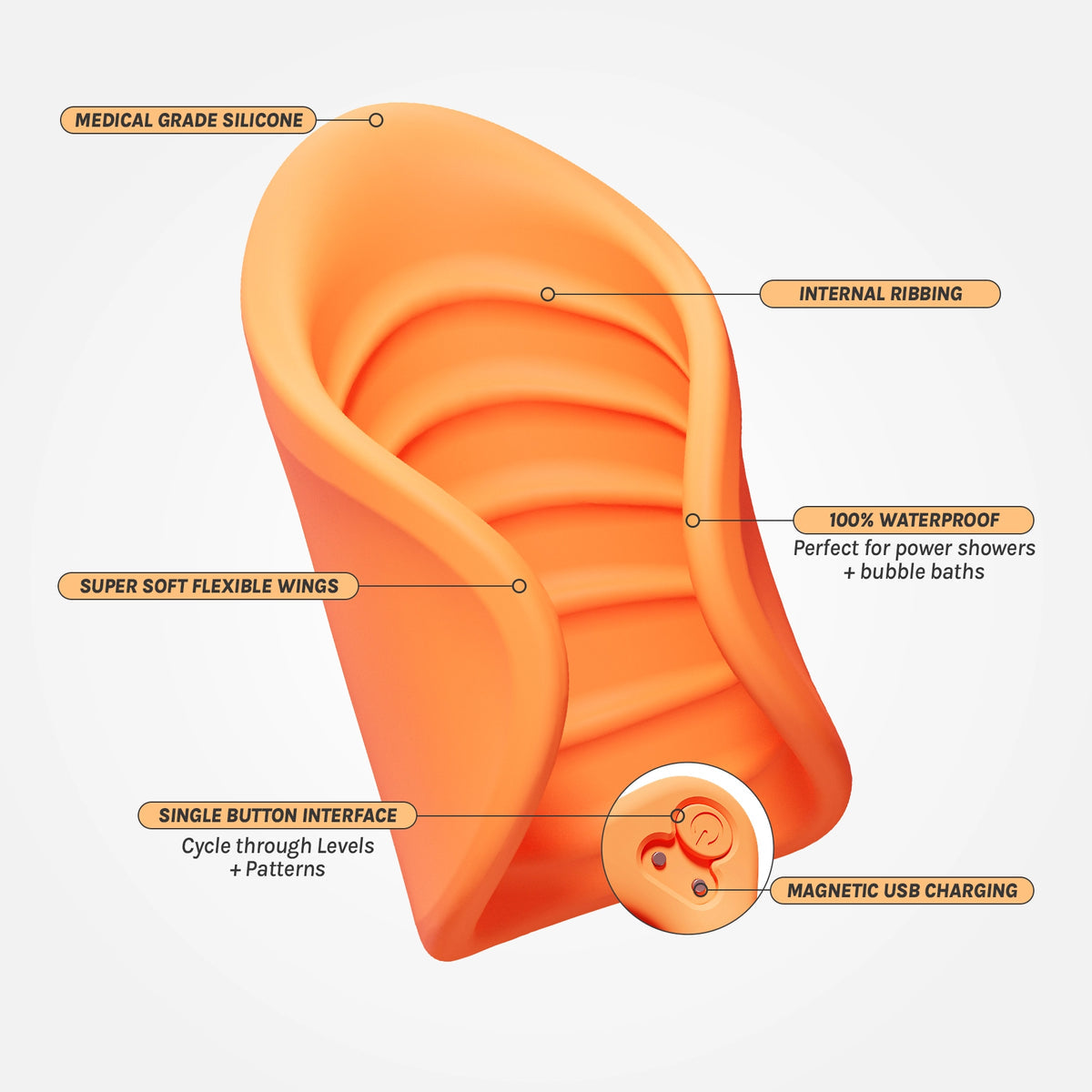 Vush Sol Vibrating Stroker