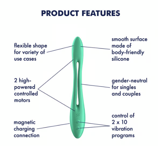 Satisfyer Elastic Game