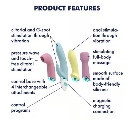 Satisfyer Fabulous Four