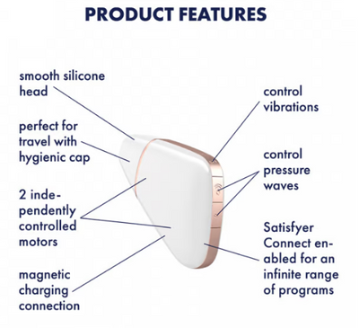 Satisfyer Love triangle incl. Bluetooth and App White