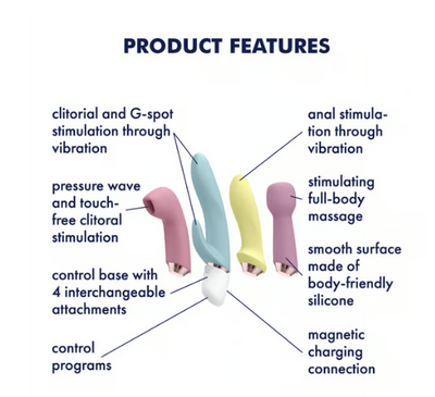 Satisfyer Marvelous Four