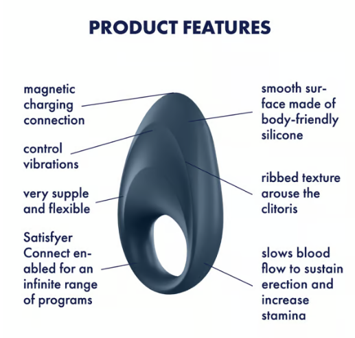 Satisfyer Mighty One incl. Bluetooth and App