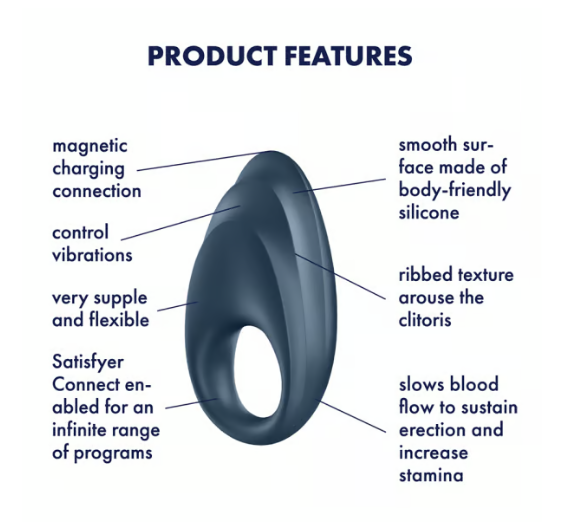 Satisfyer Powerful One incl. Bluetooth and App