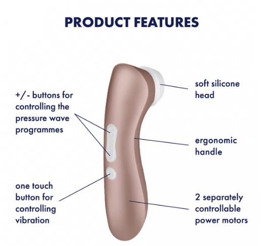 Satisfyer Pro 2+